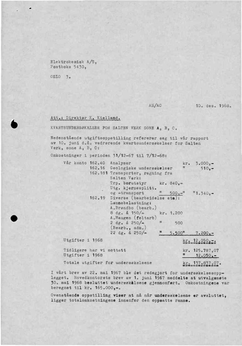 40 Analyeer kr. 3.000,- 162.16 Geologiskeundereekelser 510,- 162.181Traneporter,regningfra SaltenVerk: Trp. borutstyr kr. 840t- Utg. kjernesplitt. og -transport " 500,-" "1.340,- 162.