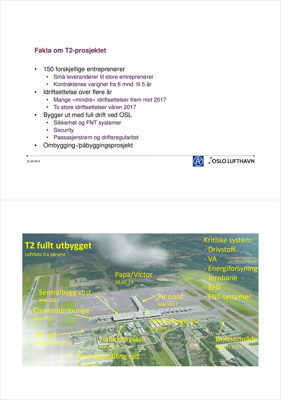 Security Passasjerstrøm og driftsregularitet Ombygging-/påbyggingsprosjekt T2 fullt utbygget Oslo Lufthavn før T2 Luftfoto fra sørvest Sentralbygg vest Mai 2017 Commuterlounge Juni