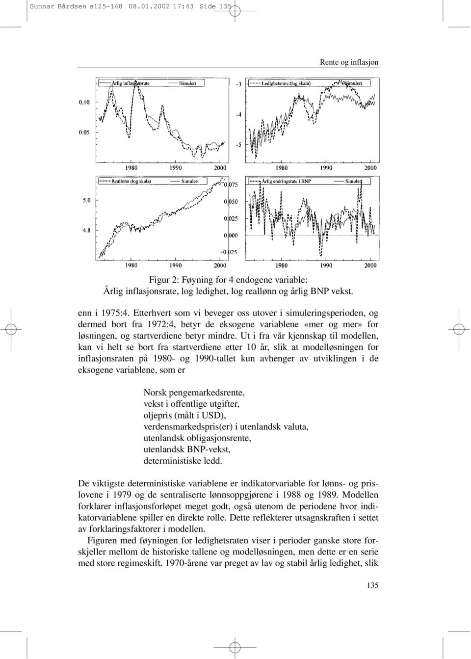 Ut i fra vår kjennskap til modellen, kan vi helt se bort fra startverdiene etter 10 år, slik at modelløsningen for inflasjonsraten på 1980- og 1990-tallet kun avhenger av utviklingen i de eksogene