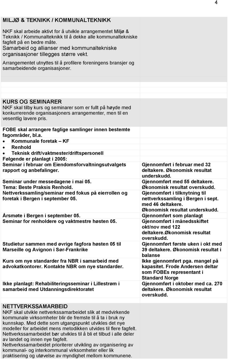 KURS OG SEMINARER NKF skal tilby kurs og seminarer som er fullt på høyde med konkurrerende organisasjoners arrangementer, men til en vesentlig lavere pris.