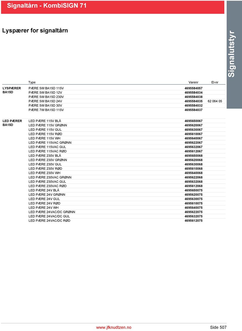 4695640067 PÆRE 115VAC GRØNN 4695622067 PÆRE 115VAC GUL 4695632067 PÆRE 115VAC RØD 4695612067 PÆRE 230V BLÅ 4695650068 PÆRE 230V GRØNN 4695620068 PÆRE 230V GUL 4695630068 PÆRE 230V RØD 4695610068