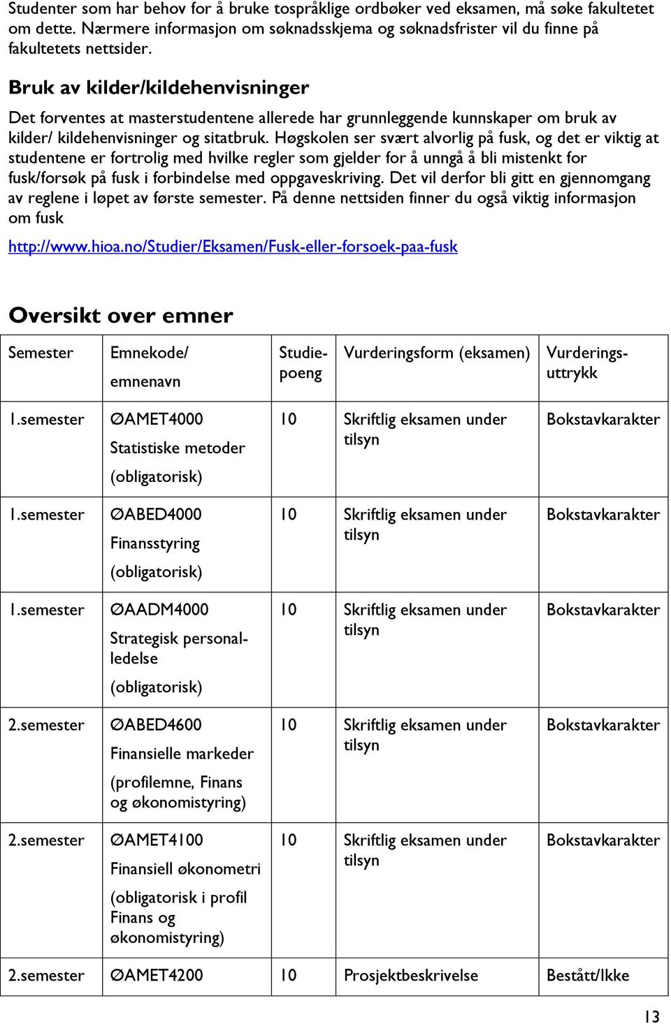 Høgskolen ser svært alvorlig på fusk, og det er viktig at studentene er fortrolig med hvilke regler som gjelder for å unngå å bli mistenkt for fusk/forsøk på fusk i forbindelse med oppgaveskriving.