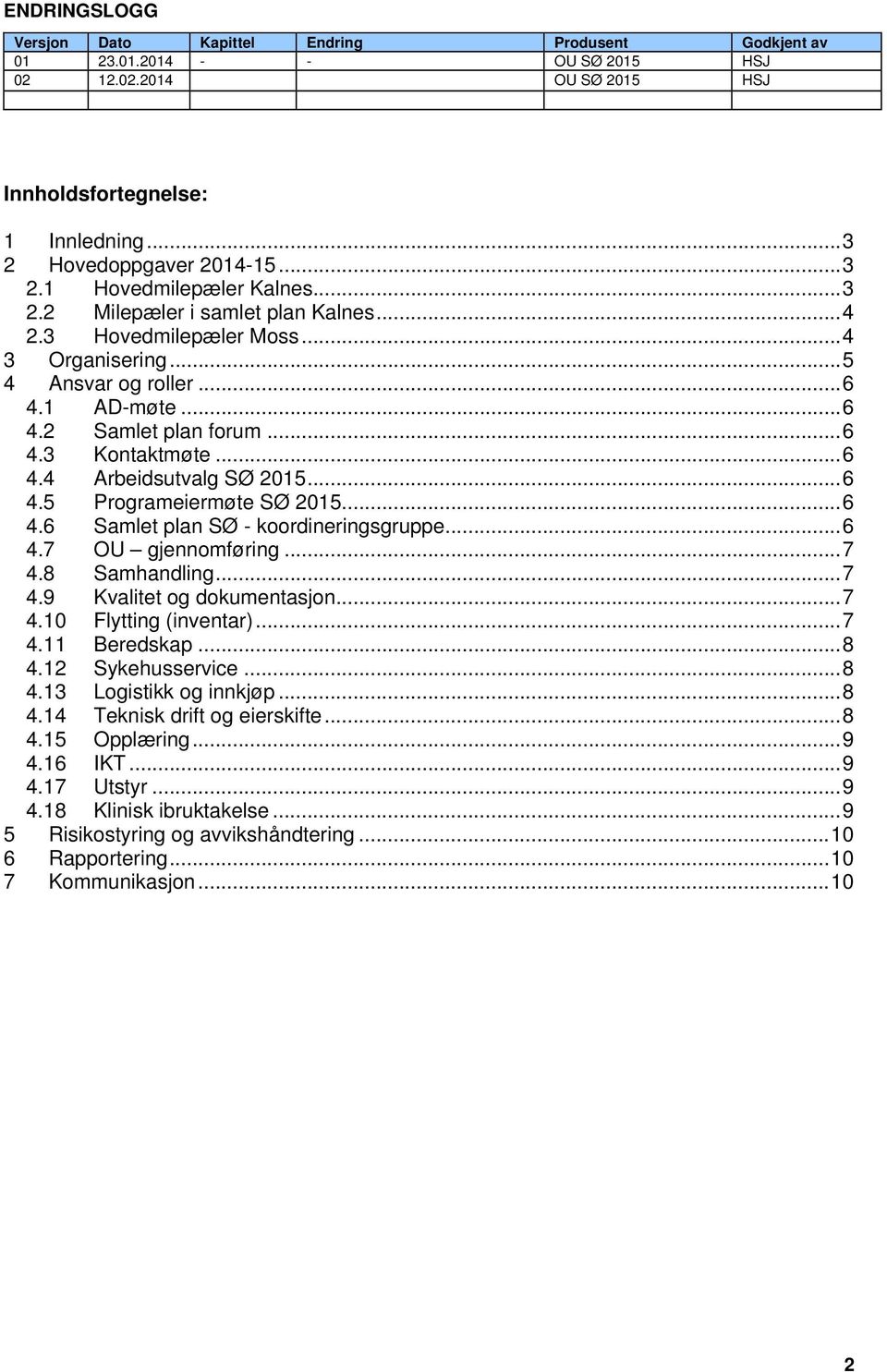 ..6 4.5 Programeiermøte SØ 2015...6 4.6 Samlet plan SØ - koordineringsgruppe...6 4.7 OU gjennomføring...7 4.8 Samhandling...7 4.9 Kvalitet og dokumentasjon...7 4.10 Flytting (inventar)...7 4.11 Beredskap.