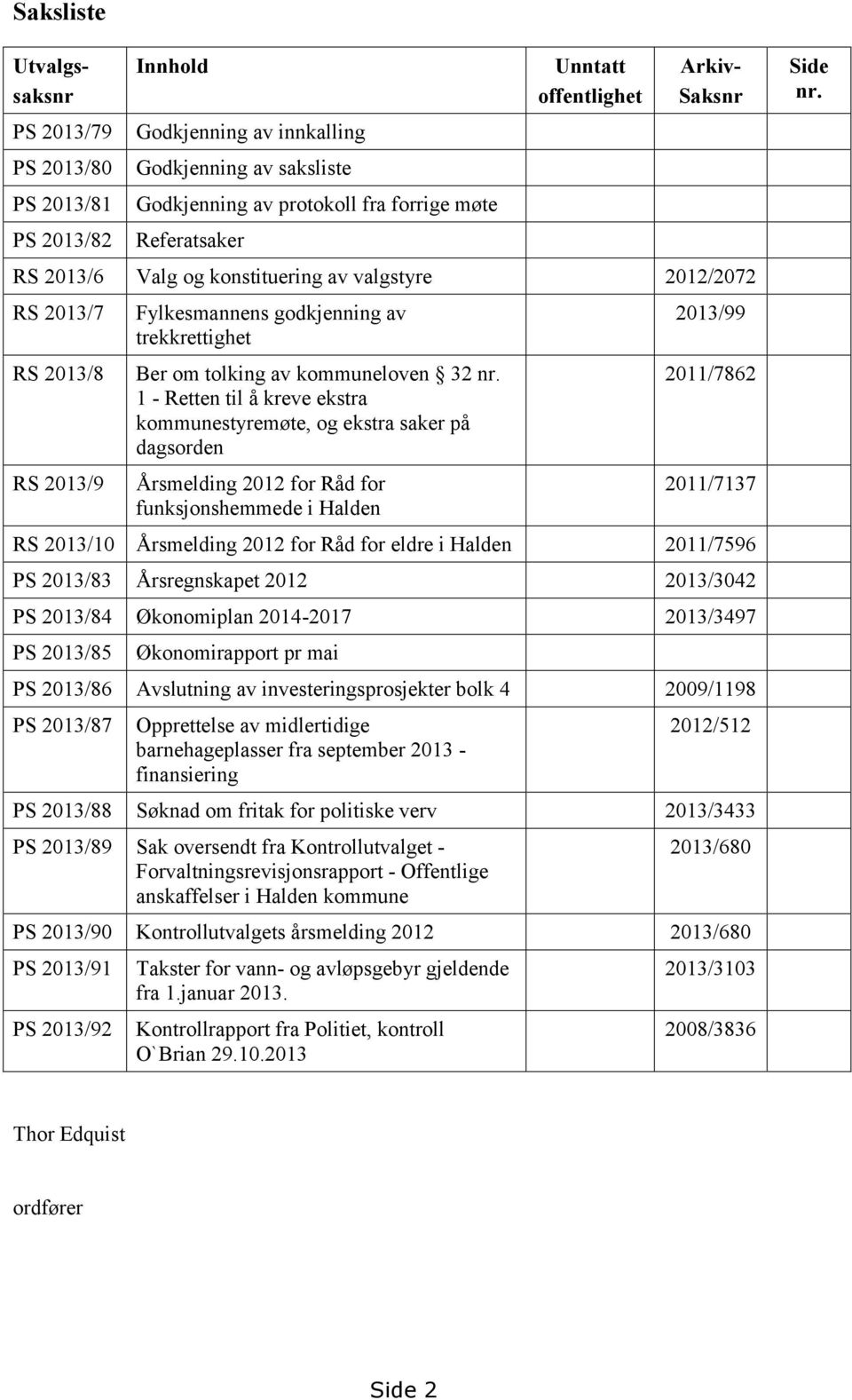 1 - Retten til å kreve ekstra kommunestyremøte, og ekstra saker på dagsorden Årsmelding 2012 for Råd for funksjonshemmede i Halden 2013/99 2011/7862 2011/7137 RS 2013/10 Årsmelding 2012 for Råd for