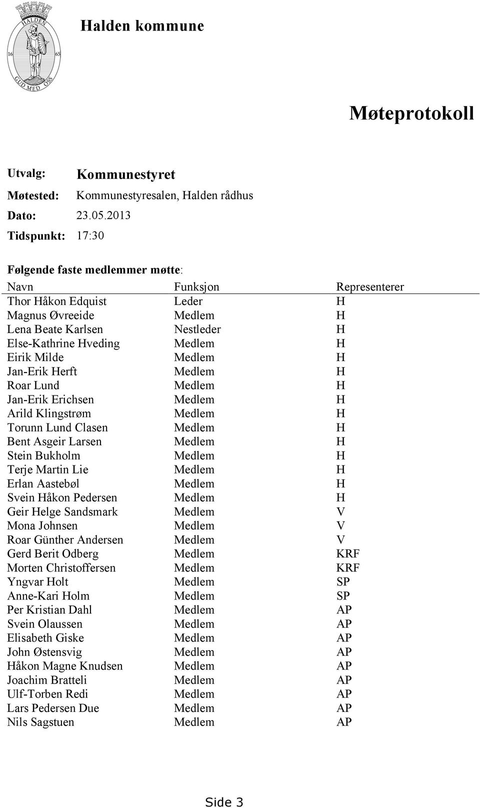 Else-Kathrine Hveding Medlem H Eirik Milde Medlem H Jan-Erik Herft Medlem H Roar Lund Medlem H Jan-Erik Erichsen Medlem H Arild Klingstrøm Medlem H Torunn Lund Clasen Medlem H Bent Asgeir Larsen