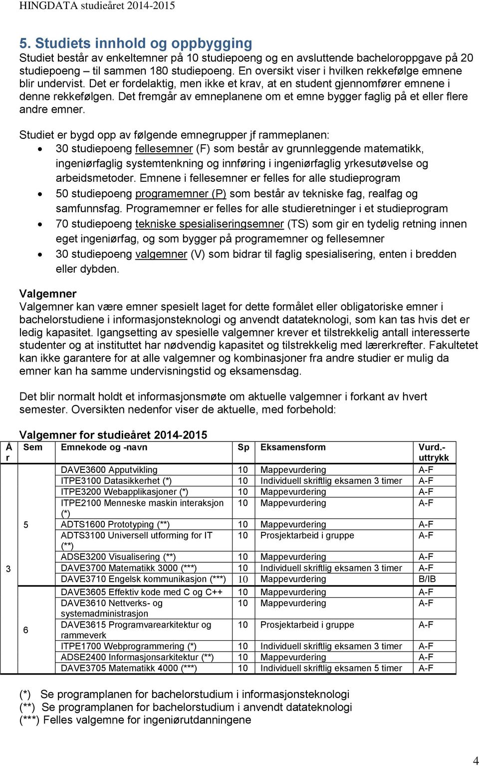 Det fremgår av emneplanene om et emne bygger faglig på et eller flere andre emner.