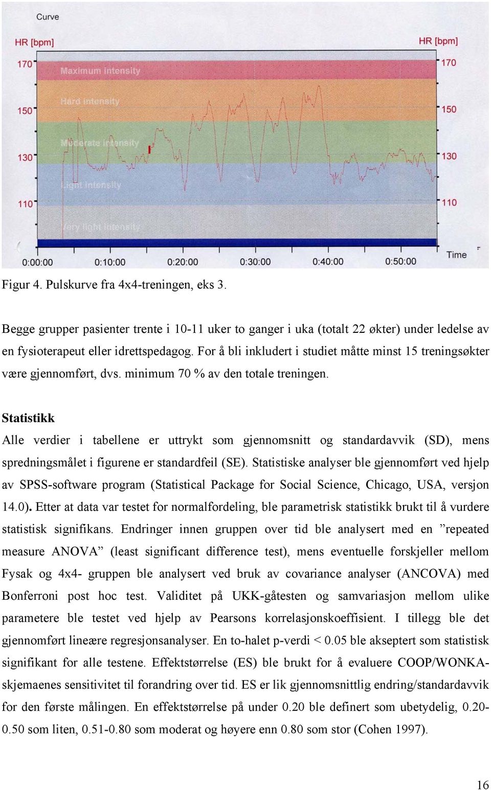 Statistikk Alle verdier i tabellene er uttrykt som gjennomsnitt og standardavvik (SD), mens spredningsmålet i figurene er standardfeil (SE).