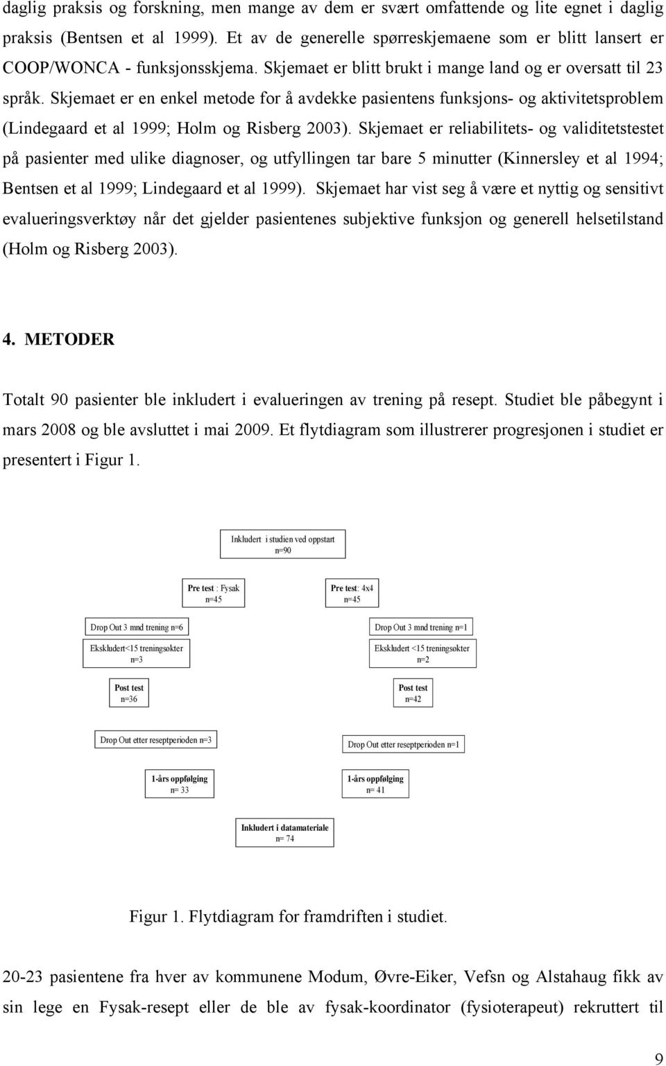 Skjemaet er en enkel metode for å avdekke pasientens funksjons- og aktivitetsproblem (Lindegaard et al 1999; Holm og Risberg 2003).