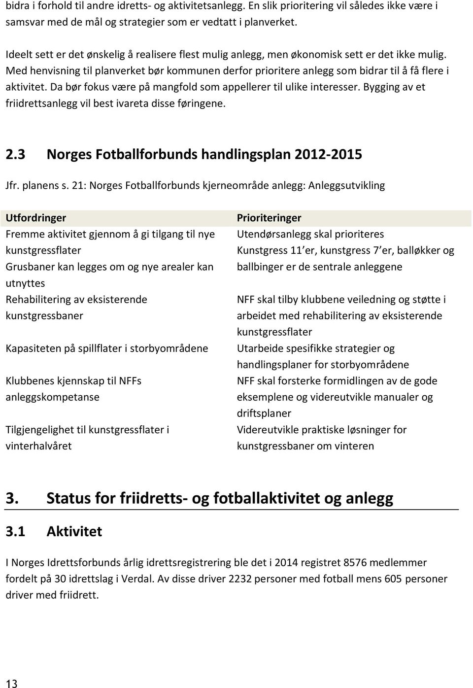 Med henvisning til planverket bør kommunen derfor prioritere anlegg som bidrar til å få flere i aktivitet. Da bør fokus være på mangfold som appellerer til ulike interesser.