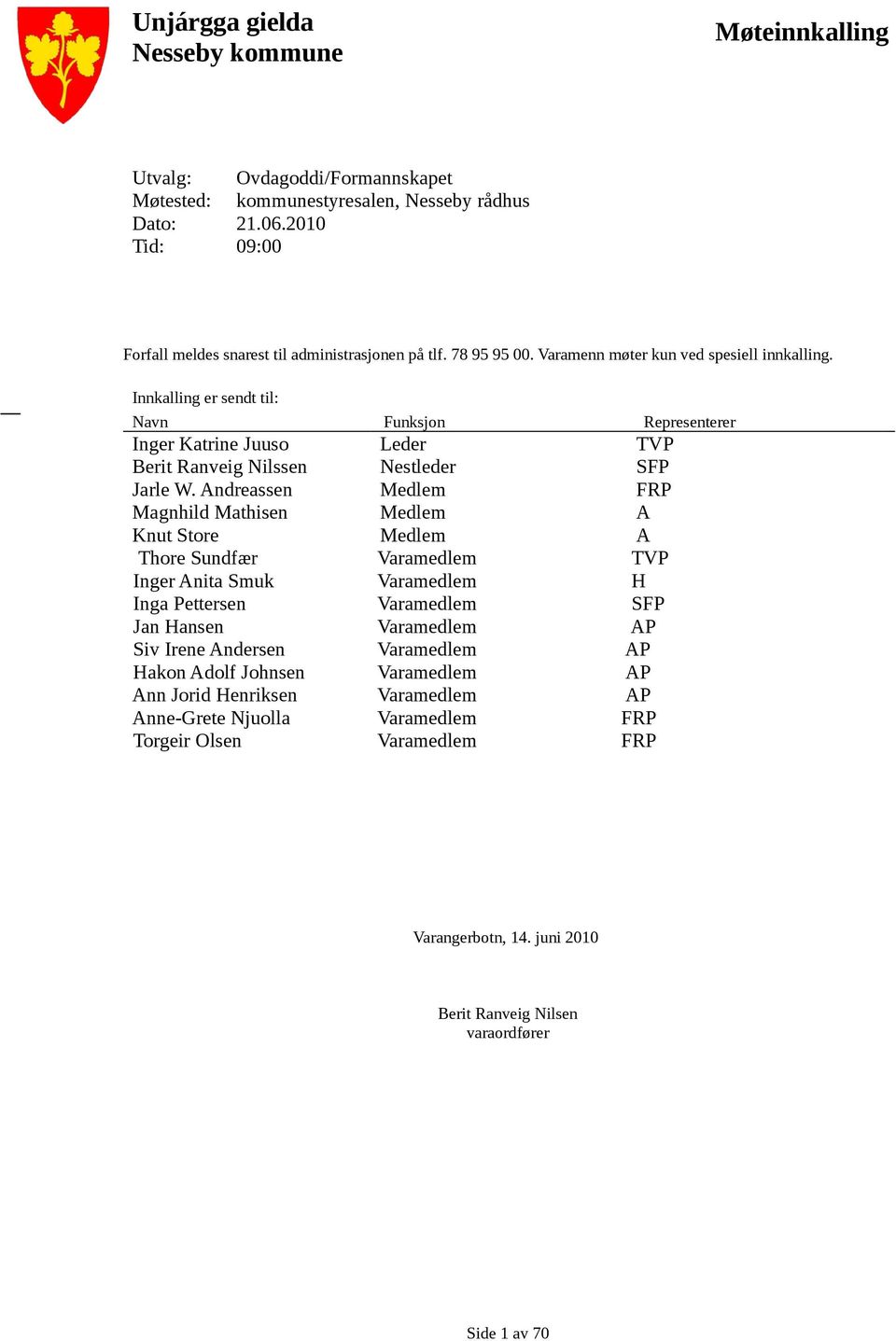 Andreassen Magnhild Mathisen Knut Store Thore Sundfær Inger Anita Smuk Inga Pettersen Jan Hansen Siv Irene Andersen Hakon Adolf Johnsen Ann Jorid Henriksen Anne-Grete Njuolla Torgeir Olsen Funksjon