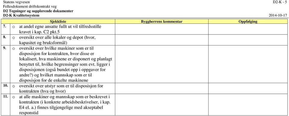 ligger i disposisjonen (også bundet opp i oppgaver for andre?) og hvilket mannskap som er til disposisjon for de enkelte maskinene 10.