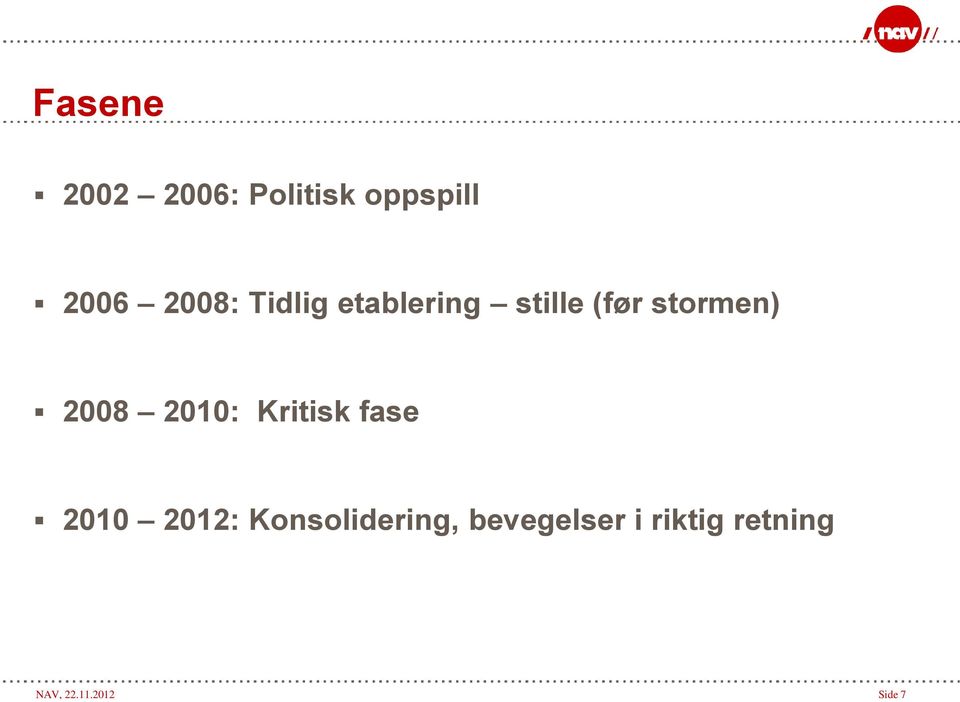 2010: Kritisk fase 2010 2012: Konsolidering,