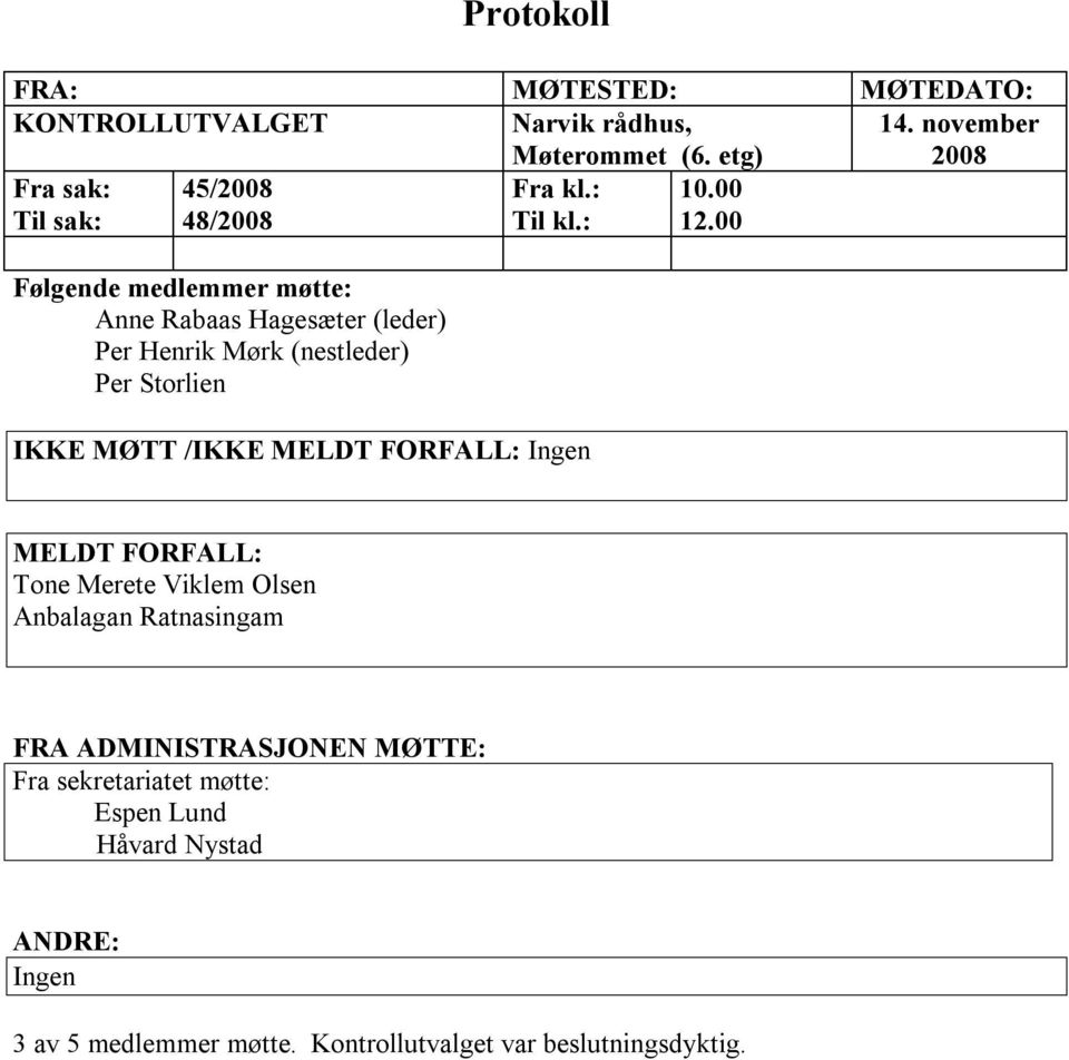 00 Følgende medlemmer møtte: Anne Rabaas Hagesæter (leder) Per Henrik Mørk (nestleder) Per Storlien IKKE MØTT /IKKE MELDT