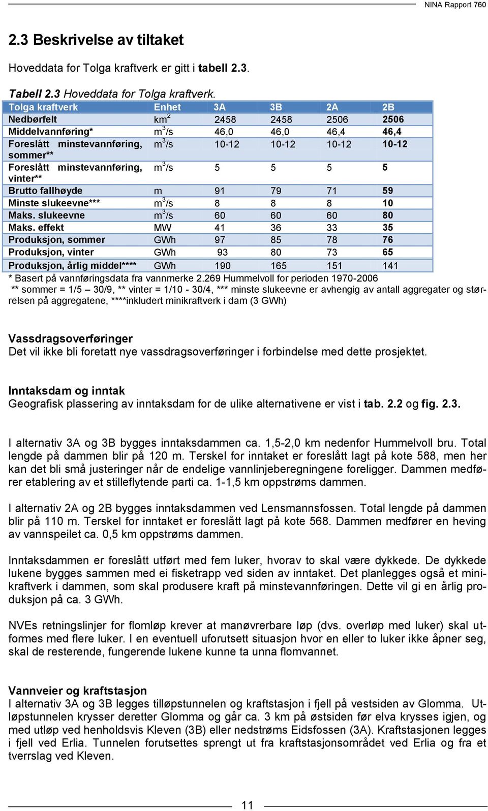 minstevannføring, m 3 /s 5 5 5 5 vinter** Brutto fallhøyde m 91 79 71 59 Minste slukeevne*** m 3 /s 8 8 8 10 Maks. slukeevne m 3 /s 60 60 60 80 Maks.