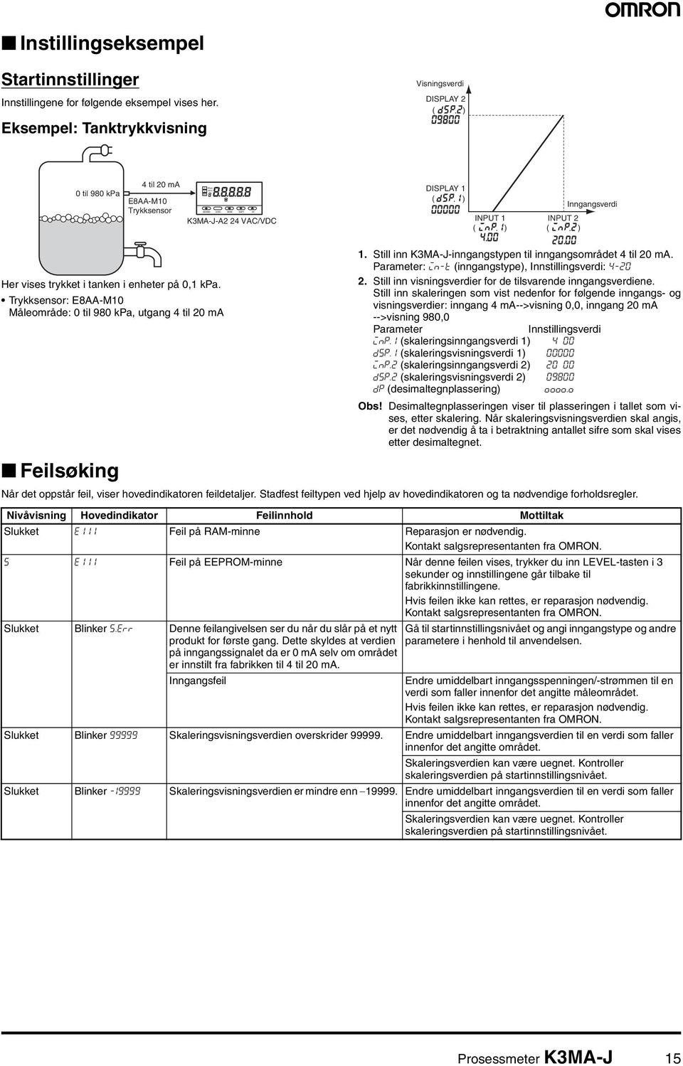 trykket i tanken i enheter på 0,1 kpa. Trykksensor: E8AA-M10 Måleområde: 0 til 980 kpa, utgang 4 til 20 ma Feilsøking 1. Still inn K3MA-J-inngangstypen til inngangsområdet 4 til 20 ma.