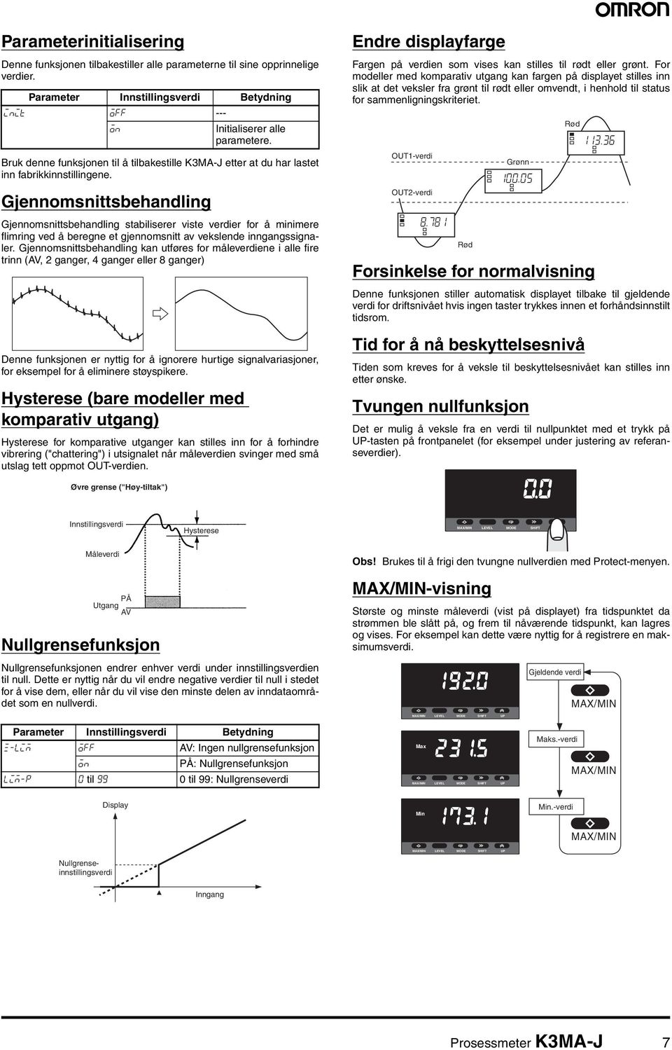 Gjennomsnittsbehandling Gjennomsnittsbehandling stabiliserer viste verdier for å minimere flimring ved å beregne et gjennomsnitt av vekslende inngangssignaler.