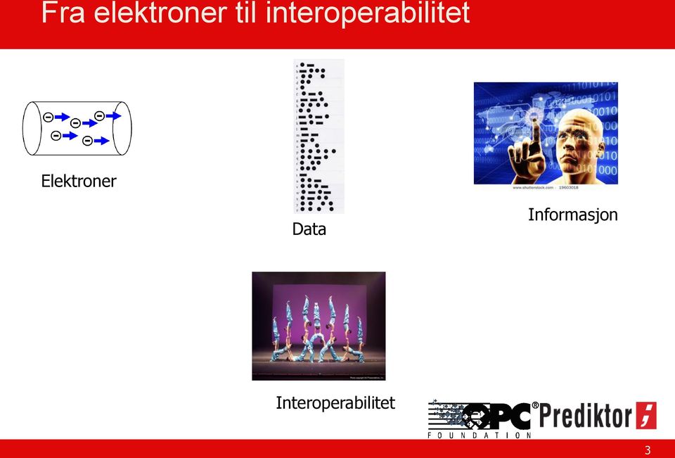 Elektroner Data