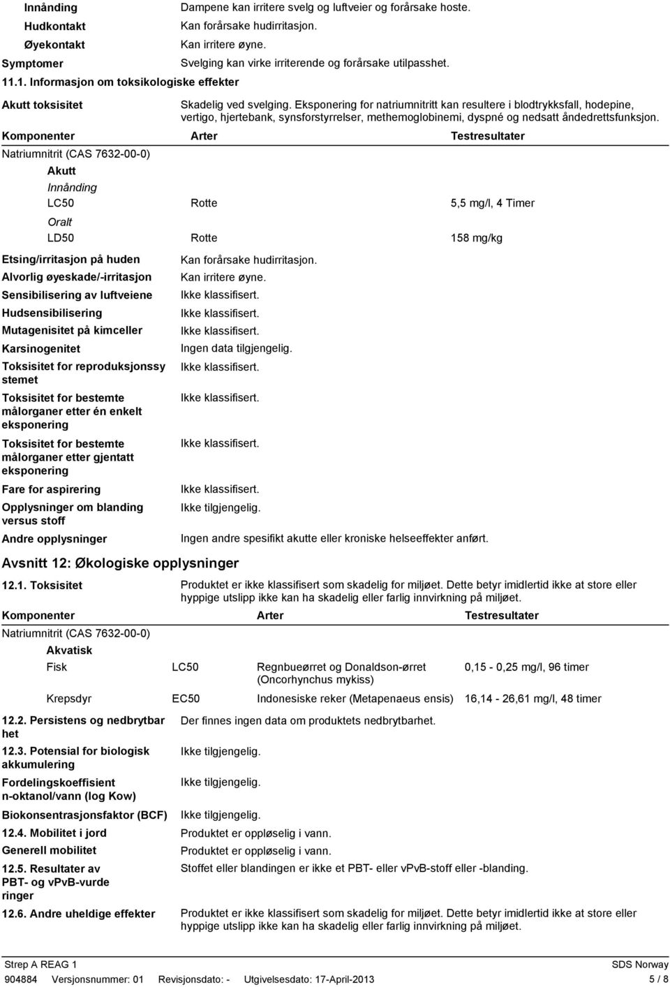 Eksponering for natriumnitritt kan resultere i blodtrykksfall, hodepine, vertigo, hjertebank, synsforstyrrelser, methemoglobinemi, dyspné og nedsatt åndedrettsfunksjon.