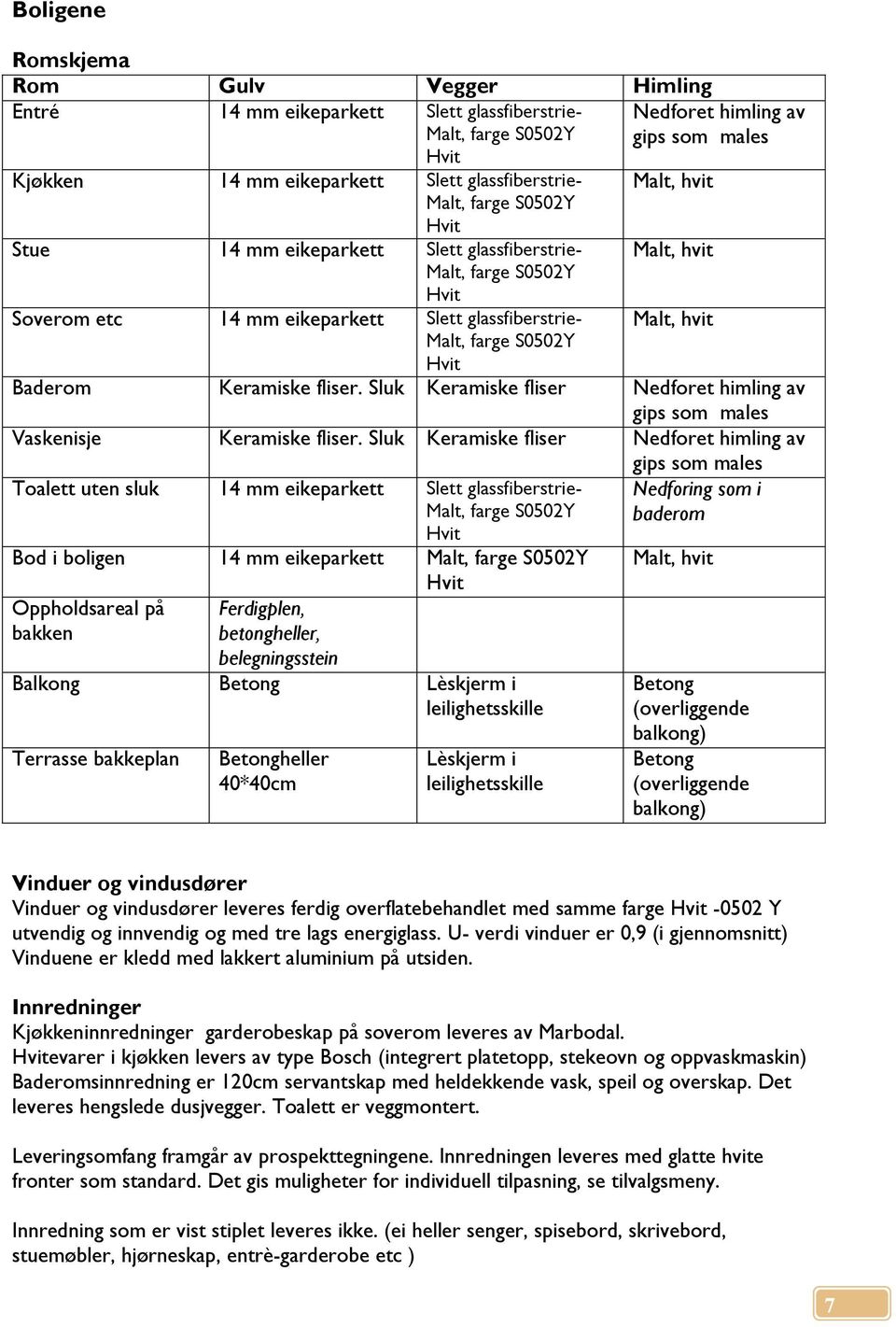 fliser. Sluk Keramiske fliser Nedforet himling av gips som males Vaskenisje Keramiske fliser.