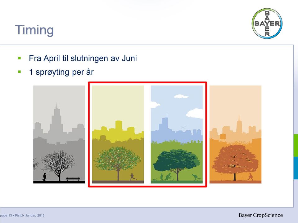 sprøyting per år page