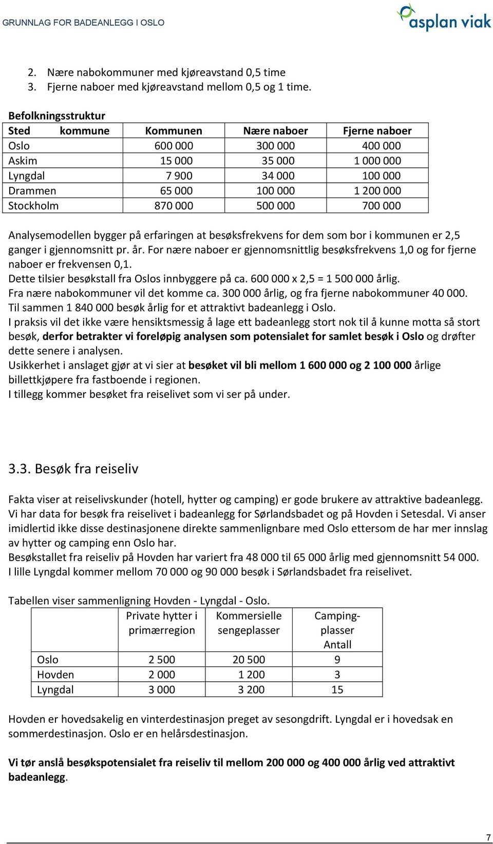 870 000 500 000 700 000 Analysemodellen bygger på erfaringen at besøksfrekvens for dem som bor i kommunen er 2,5 ganger i gjennomsnitt pr. år.