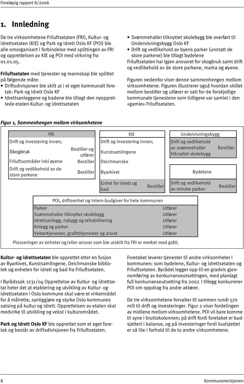 og POI med virkning fra 01.01.05.