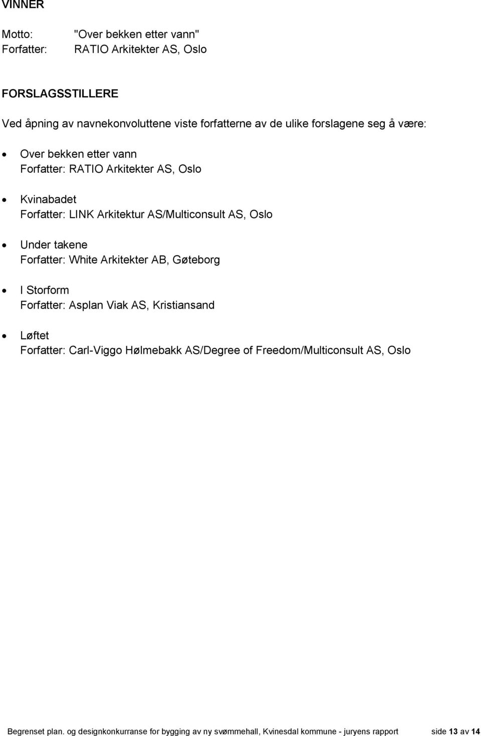 Oslo Under takene Forfatter: White Arkitekter AB, Gøteborg I Storform Forfatter: Asplan Viak AS, Kristiansand Løftet Forfatter: Carl-Viggo Hølmebakk