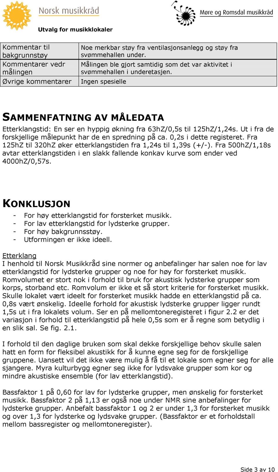 Ut i fra de forskjellige målepunkt har de en spredning på ca. 0,2s i dette registeret. Fra 125hZ til 320hZ øker etterklangstiden fra 1,24s til 1,39s (+/-).