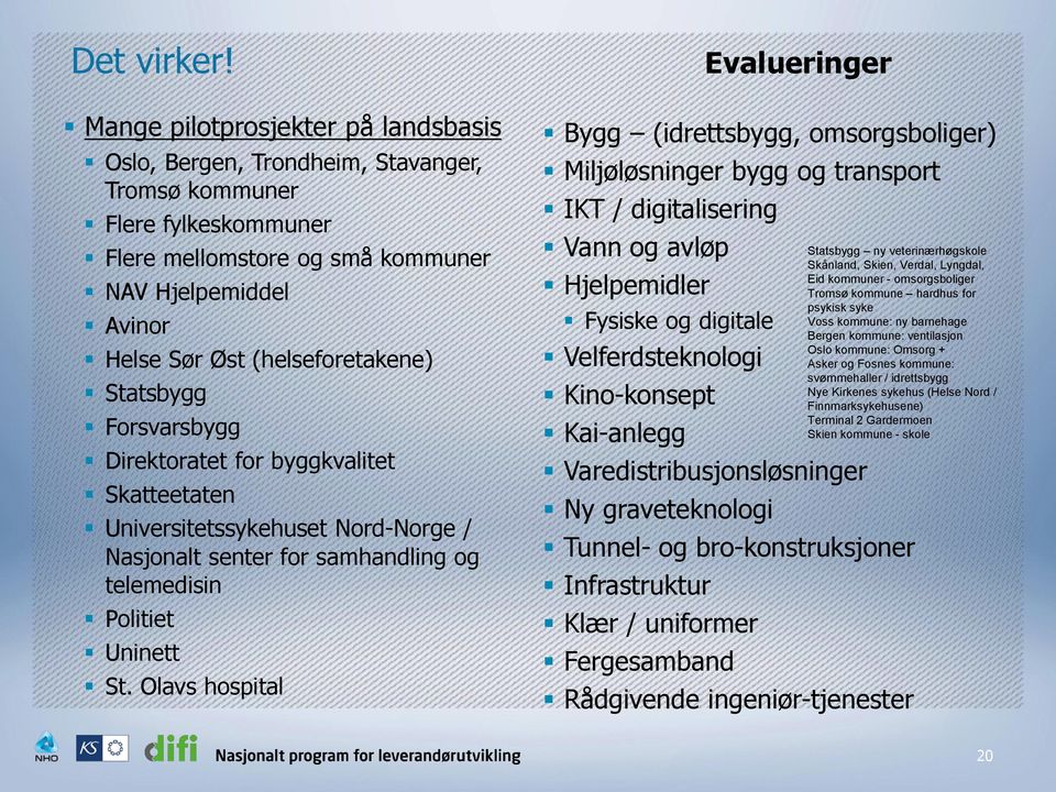 Statsbygg Forsvarsbygg Direktoratet for byggkvalitet Skatteetaten Universitetssykehuset Nord-Norge / Nasjonalt senter for samhandling og telemedisin Politiet Uninett St.