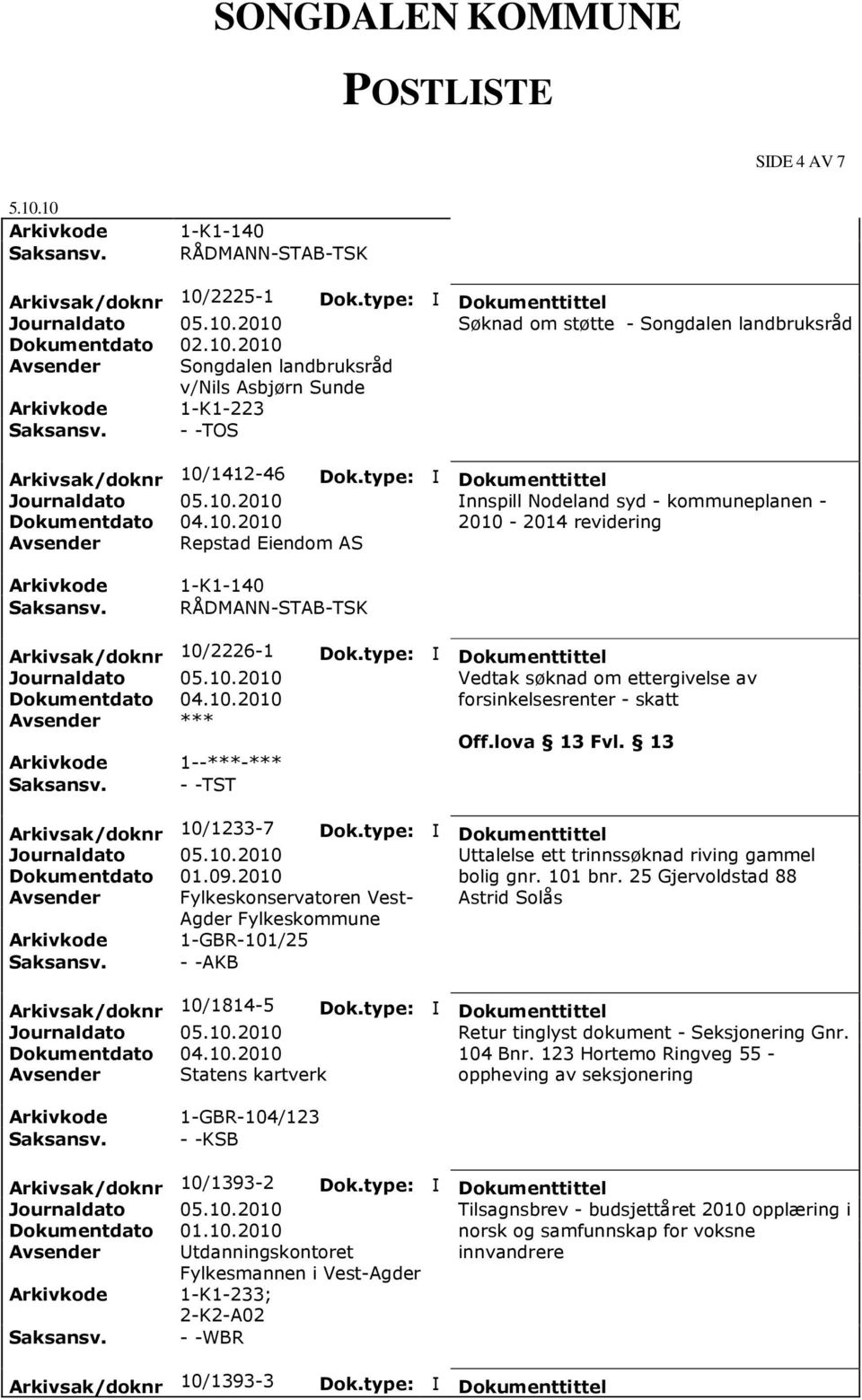 2010 Avsender Songdalen landbruksråd v/nils Asbjørn Sunde 1-K1-223 - -TOS Arkivsak/doknr 10/1412-46 Innspill Nodeland syd - kommuneplanen - 2010-2014 revidering Avsender Repstad Eiendom AS 1-K1-140