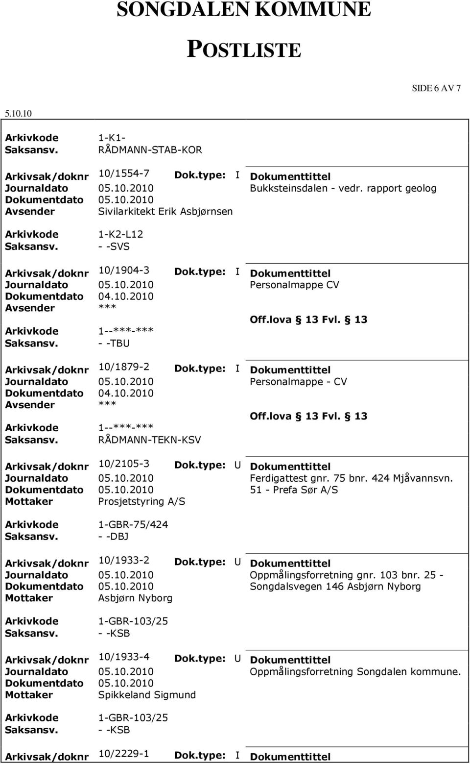 Personalmappe - CV Arkivsak/doknr 10/2105-3 Dok.type: U Dokumenttittel Ferdigattest gnr. 75 bnr. 424 Mjåvannsvn.