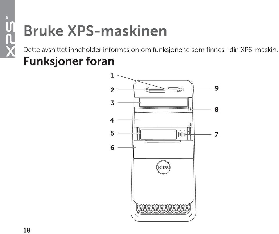 funksjonene som finnes i din