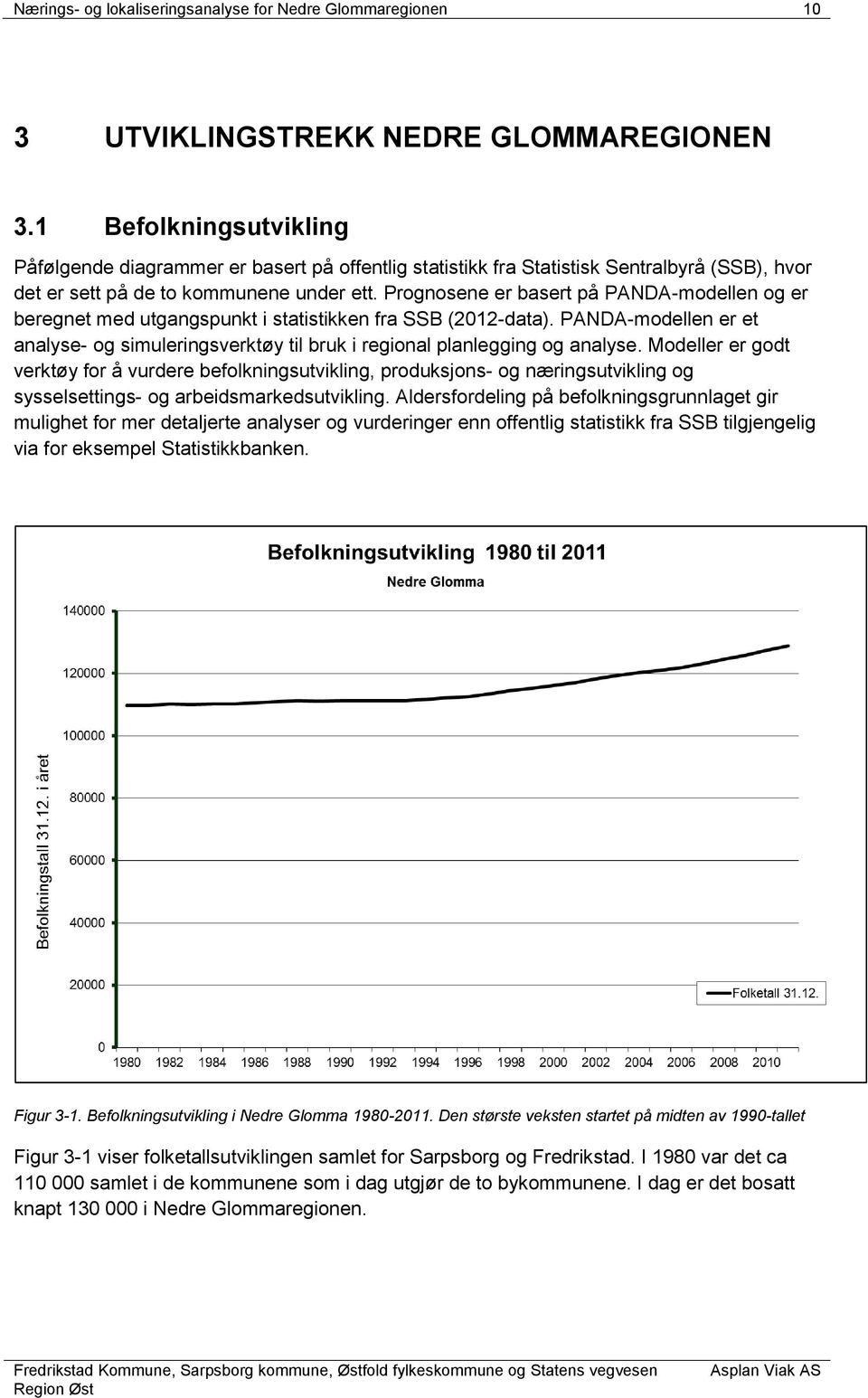 Prognosene er basert på PANDA-modellen og er beregnet med utgangspunkt i statistikken fra SSB (2012-data).