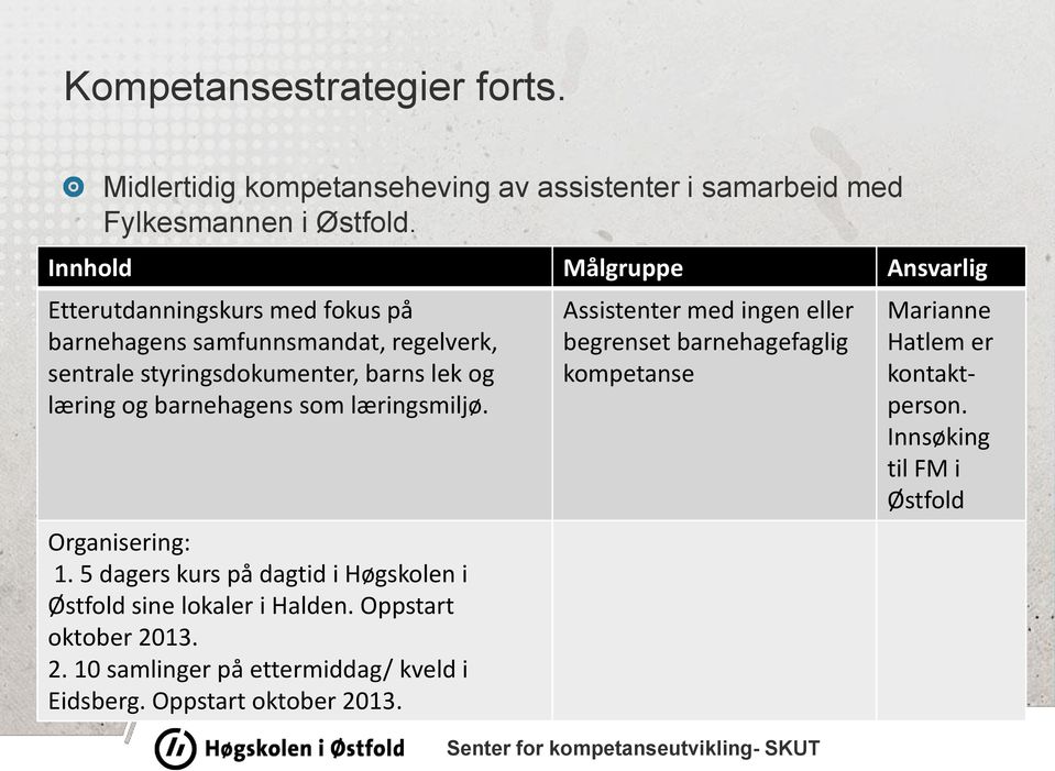 og barnehagens som læringsmiljø. Organisering: 1. 5 dagers kurs på dagtid i Høgskolen i Østfold sine lokaler i Halden. Oppstart oktober 20