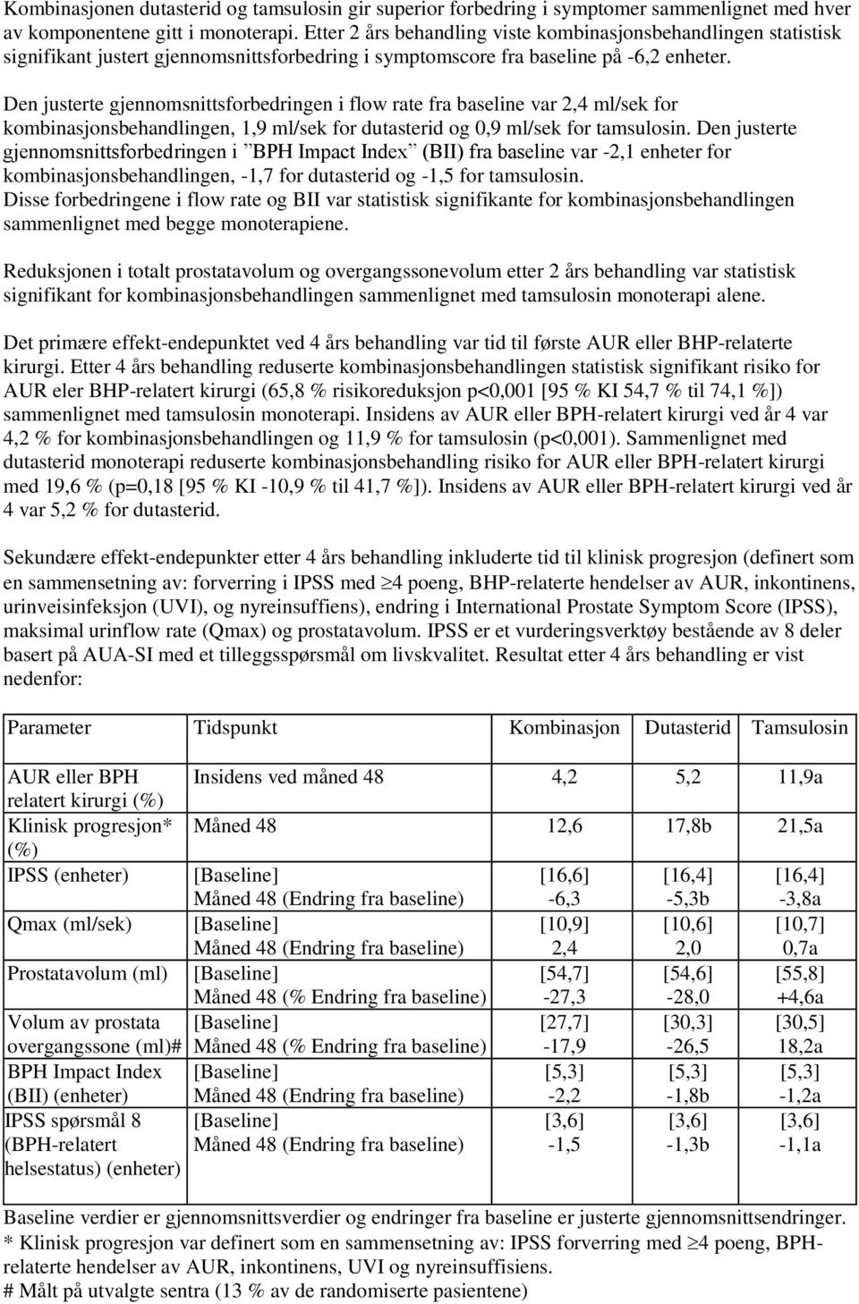 Den justerte gjennomsnittsforbedringen i flow rate fra baseline var 2,4 ml/sek for kombinasjonsbehandlingen, 1,9 ml/sek for dutasterid og 0,9 ml/sek for tamsulosin.