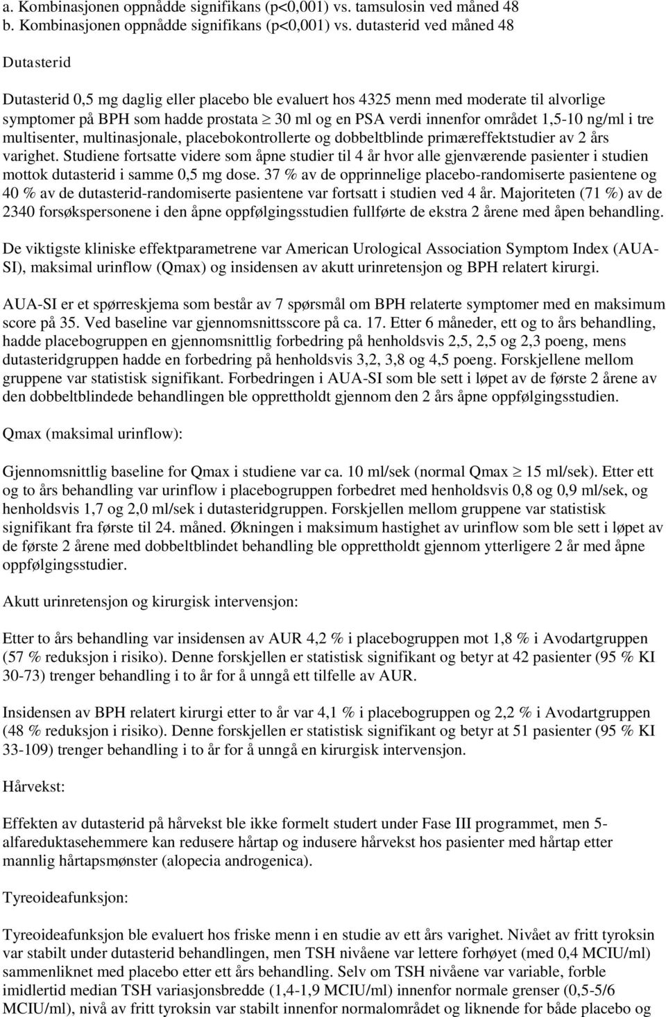 dutasterid ved måned 48 0,5 mg daglig eller placebo ble evaluert hos 4325 menn med moderate til alvorlige symptomer på BPH som hadde prostata 30 ml og en PSA verdi innenfor området 1,5-10 ng/ml i tre