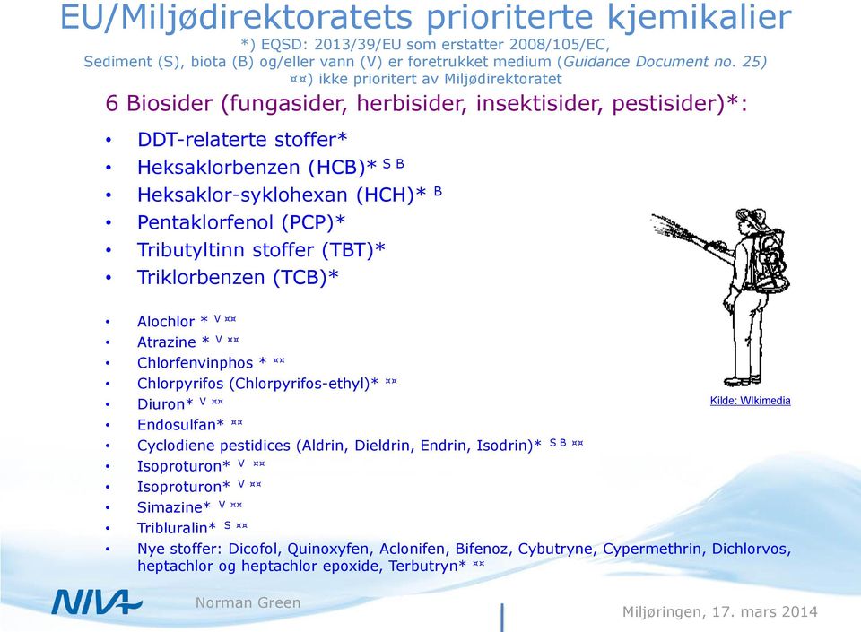 Pentaklorfenol (PCP)* Tributyltinn stoffer (TBT)* Triklorbenzen (TCB)* Alochlor * V Atrazine * V Chlorfenvinphos * Chlorpyrifos (Chlorpyrifos-ethyl)* Diuron* V Endosulfan* Cyclodiene pestidices