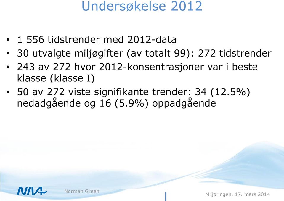 2012-konsentrasjoner var i beste klasse (klasse I) 50 av 272