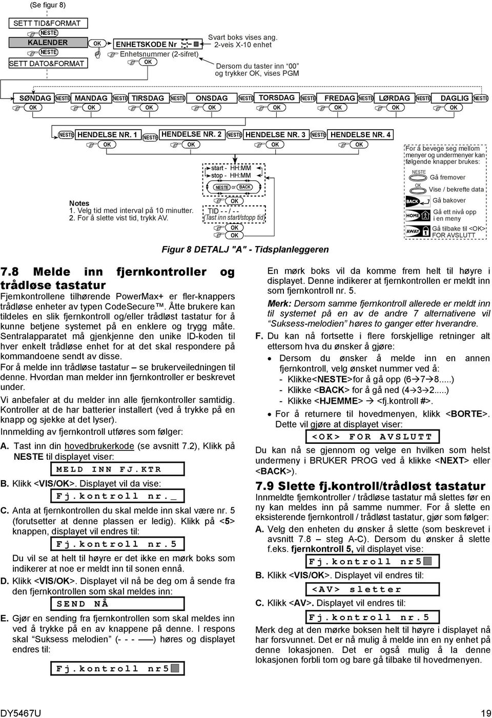 2. For å slette vist tid, trykk AV. HENDELSE NR. 3 start - HH:MM stop - HH:MM or BACK TID - - / - - (Tast inn start/stopp tid) Figur 8 DETALJ "A" - Tidsplanleggeren HENDELSE NR.