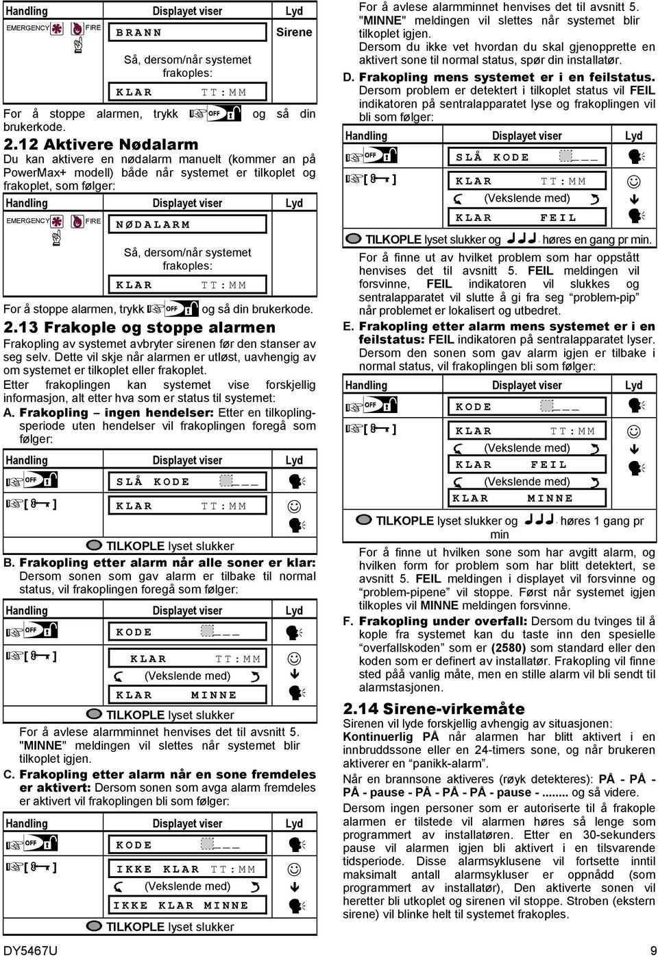 frakoples: TT:MM For å stoppe alarmen, trykk og så din brukerkode. 2.13 Frakople og stoppe alarmen Frakopling av systemet avbryter sirenen før den stanser av seg selv.