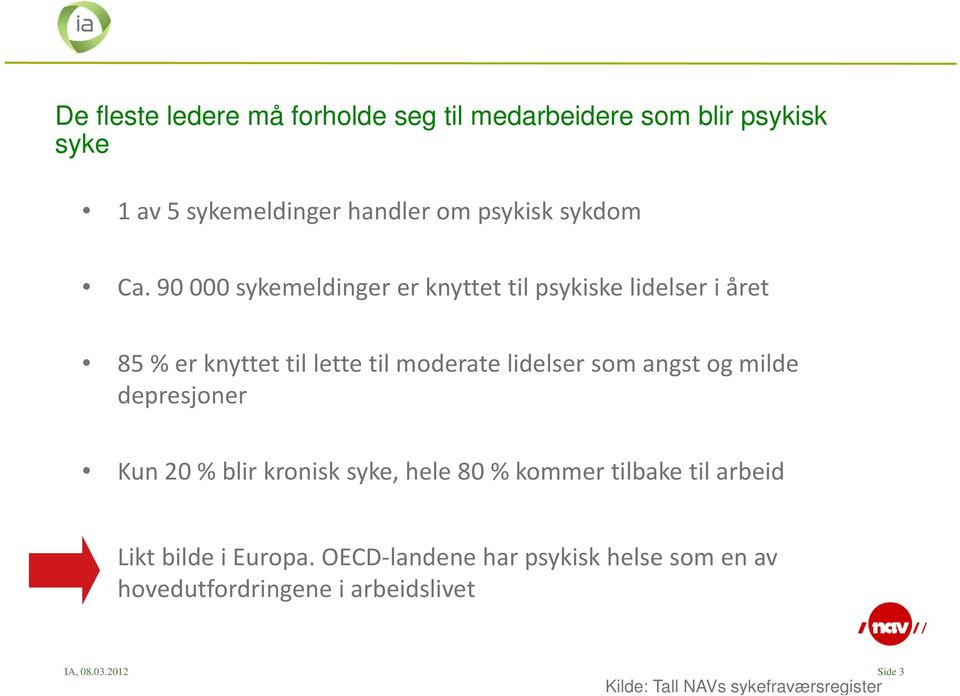 angst og milde depresjoner Kun 20 % blir kronisk syke, hele 80 % kommer tilbake til arbeid Likt bilde i Europa.