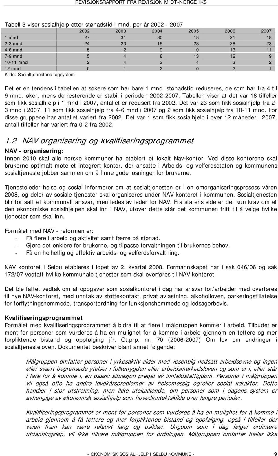 Sosialtjenestens fagsystem Det er en tendens i tabellen at søkere som har bare 1 mnd. stønadstid reduseres, de som har fra 4 til 9 mnd. øker, mens de resterende er stabil i perioden 2002-2007.