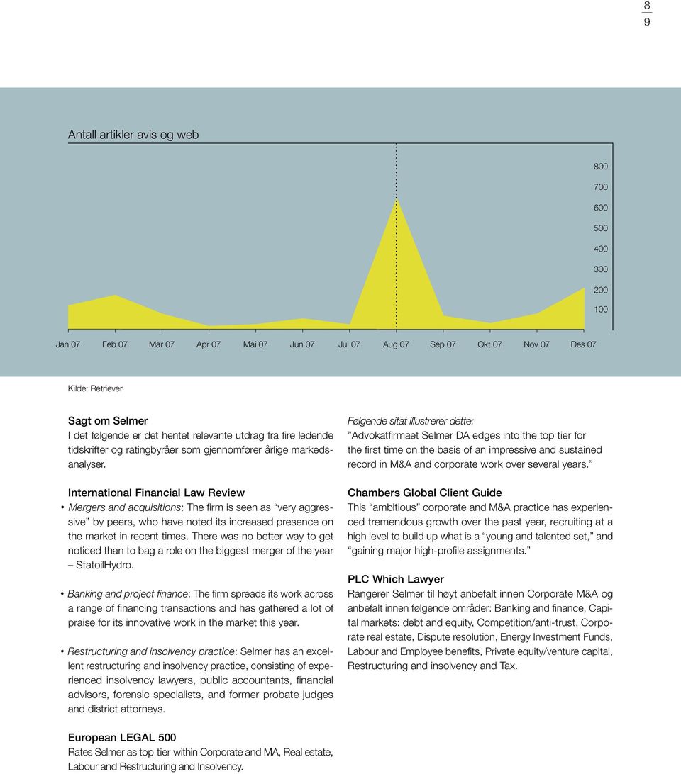 International Financial Law Review Mergers and acquisitions: The firm is seen as very aggressive by peers, who have noted its increased presence on the market in recent times.