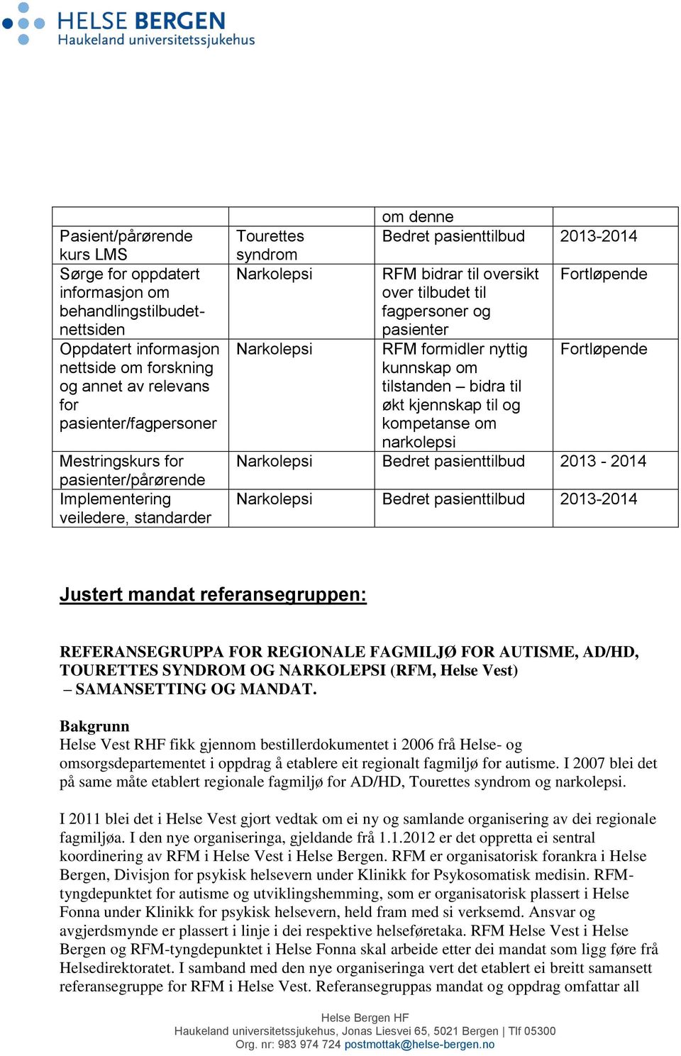 pasienter RFM formidler nyttig kunnskap om tilstanden bidra til økt kjennskap til og kompetanse om narkolepsi Fortløpende Fortløpende Narkolepsi Bedret pasienttilbud 2013-2014 Narkolepsi Bedret