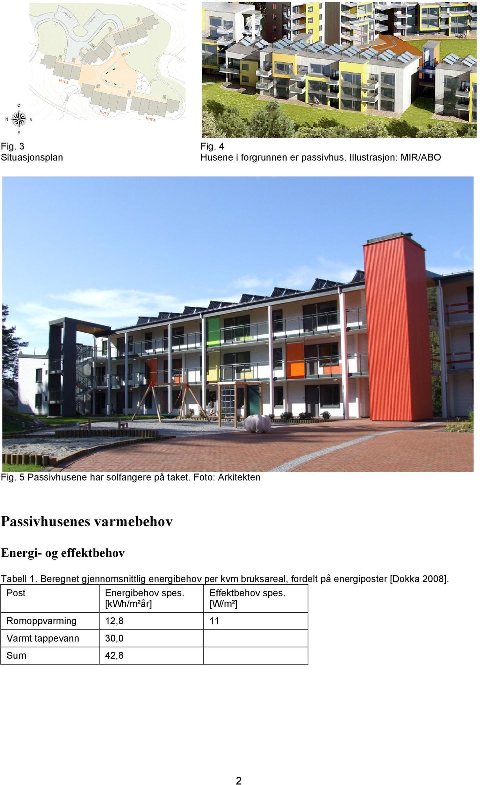 Foto: Arkitekten Passivhusenes varmebehov Energi- og effektbehov Tabell 1.