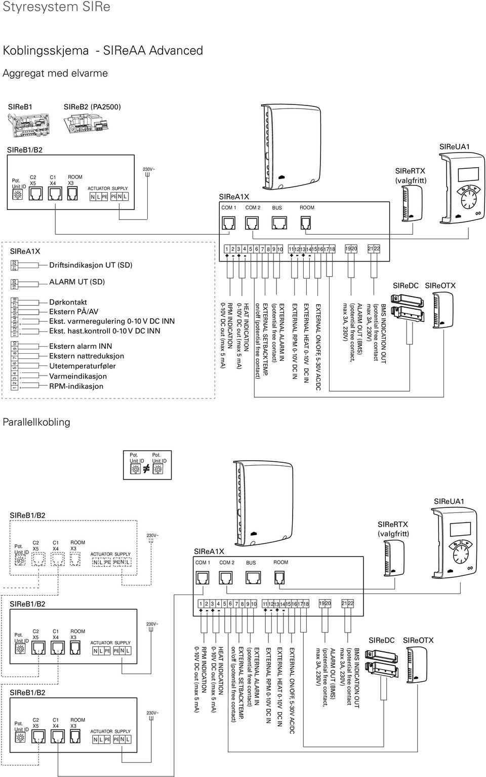 kontroll 0-10 V DC INN Ekstern alarm INN Ekstern nattreduksjon Utetemperaturføler Varmeindikasjon RPM-indikasjon RPM INDICATION 0-10V DC out (max 5 ma) HEAT INDICATION 0-10V DC out (max 5 ma) on/off