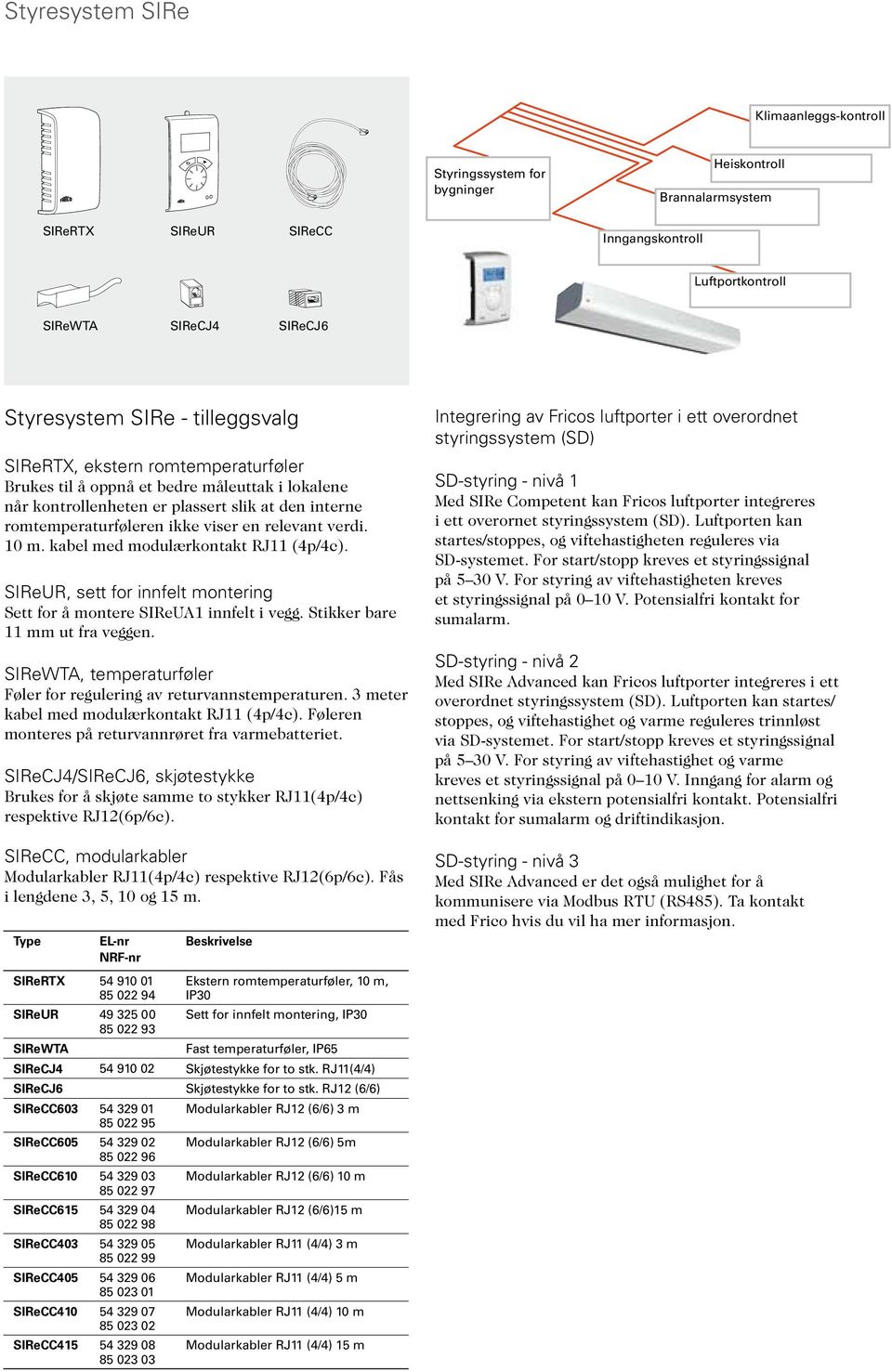 SIReUR, sett for innfelt montering Sett for å montere innfelt i vegg. Stikker bare 11 mm ut fra veggen. SIReWTA, temperaturføler Føler for regulering av returvannstemperaturen.