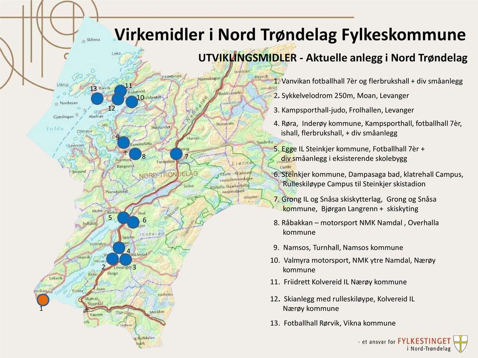 Egge IL Steinkjer kommune, Fotballhall 7èr + div småanlegg i eksisterende skolebygg 6. Steinkjer kommune, Dampasaga bad, klatrehall Campus, Rulleskiløype Campus til Steinkjer skistadion 5 6 4 2 3 7.