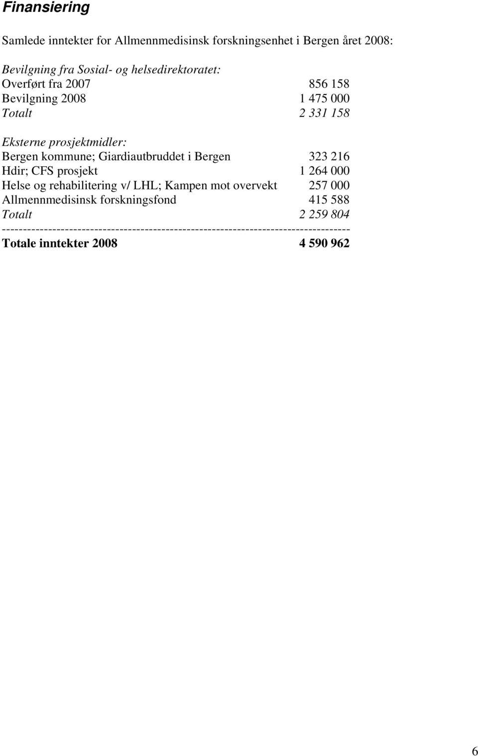 Bergen 323 216 Hdir; CFS prosjekt 1 264 000 Helse og rehabilitering v/ LHL; Kampen mot overvekt 257 000 Allmennmedisinsk