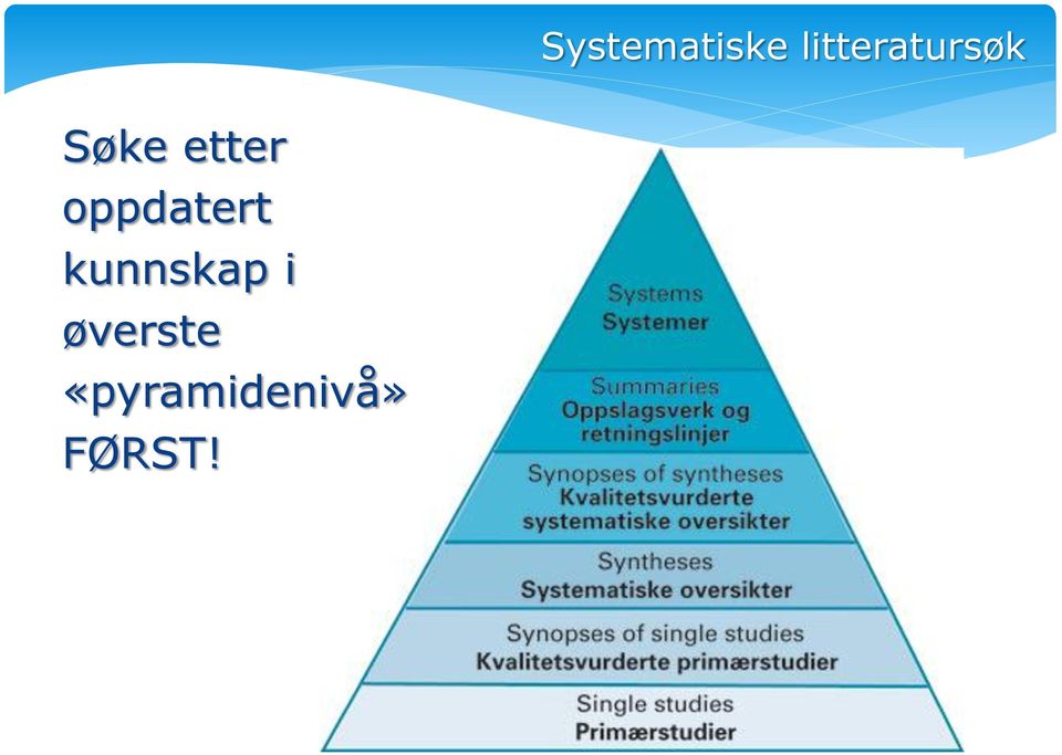 etter oppdatert